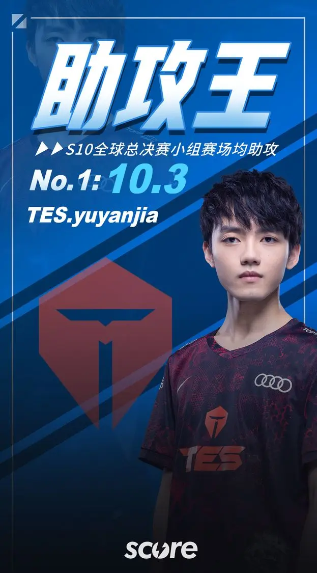 PSG力克RGE,JackeyLove惊艳世界的简单介绍 PSG力克RGE,JackeyLove惊艳世界的简单介绍