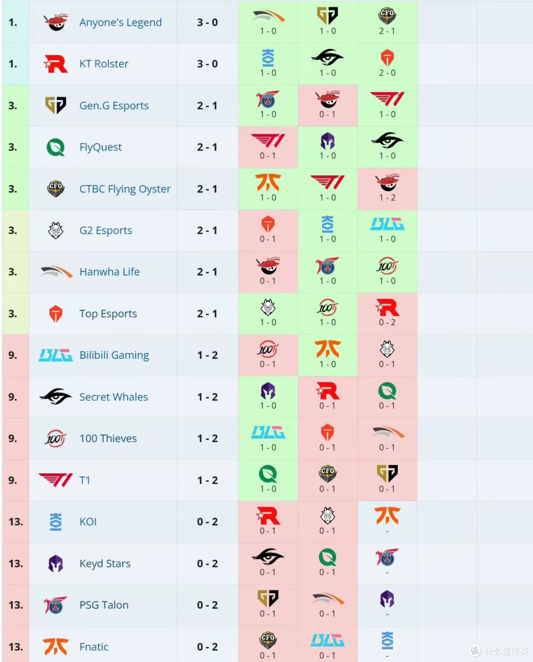 全球热议！LPL场外八卦引关注的简单介绍