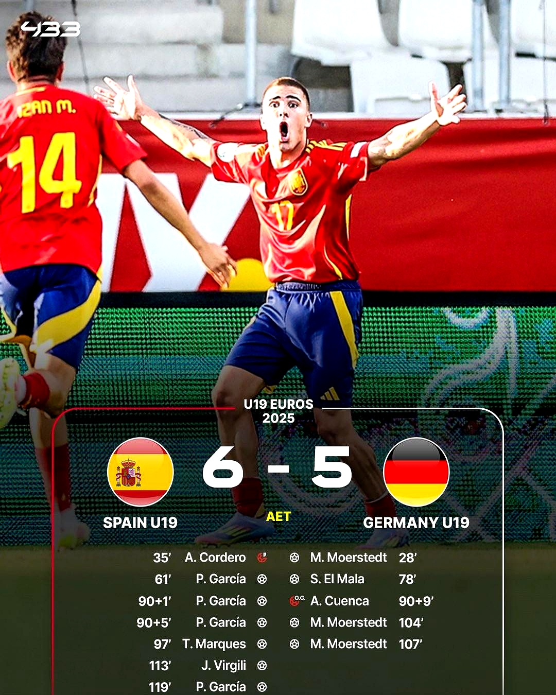 欧洲杯战术调整奏效,成功扭转局势的简单介绍 欧洲杯战术调整奏效,成功扭转局势的简单介绍